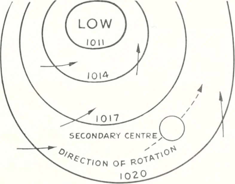 An illustration from From the ground up, 1900, leaf 50