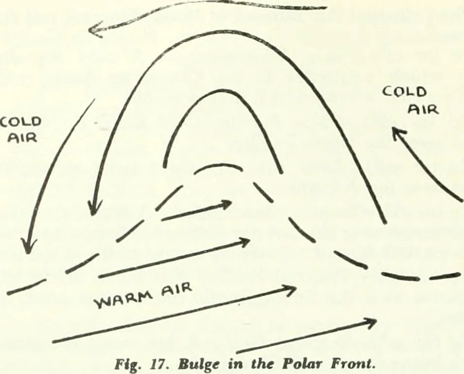 An illustration from From the ground up, 1900, leaf 57
