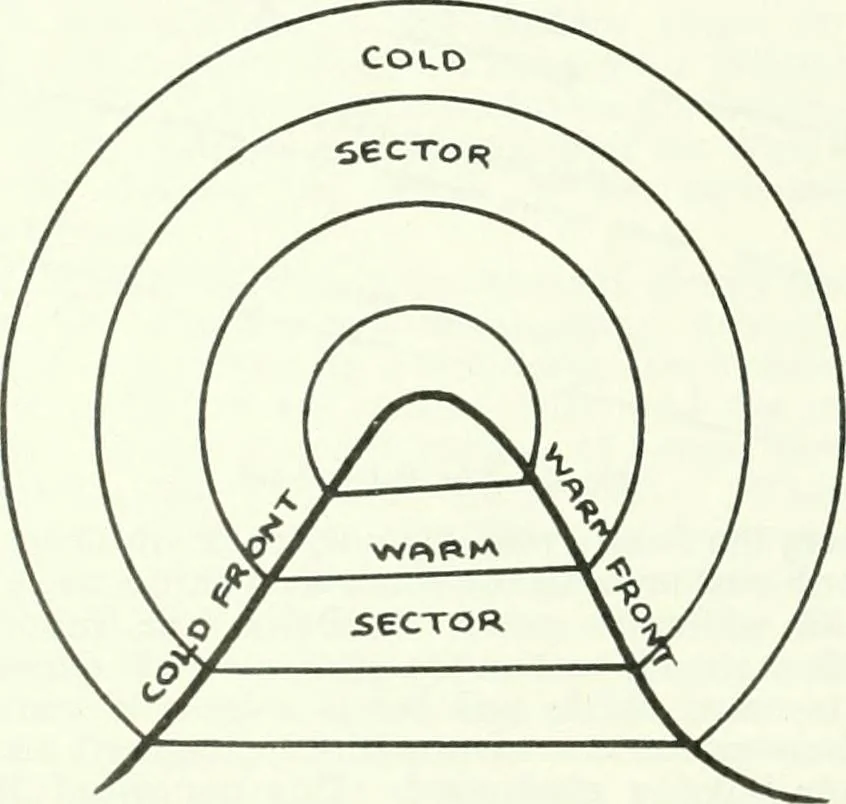An illustration from From the ground up, 1900, leaf 57