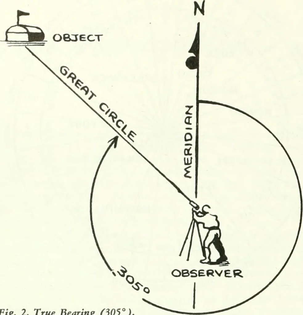 An illustration from From the ground up, 1900, leaf 67