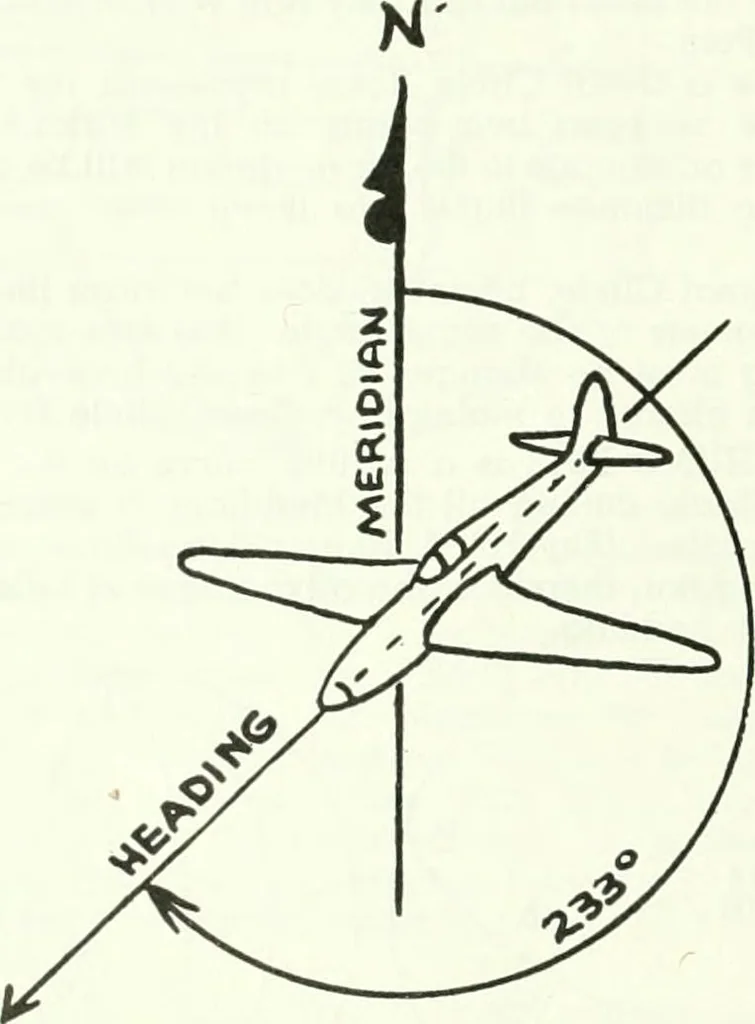 An illustration from From the ground up, 1900, leaf 67