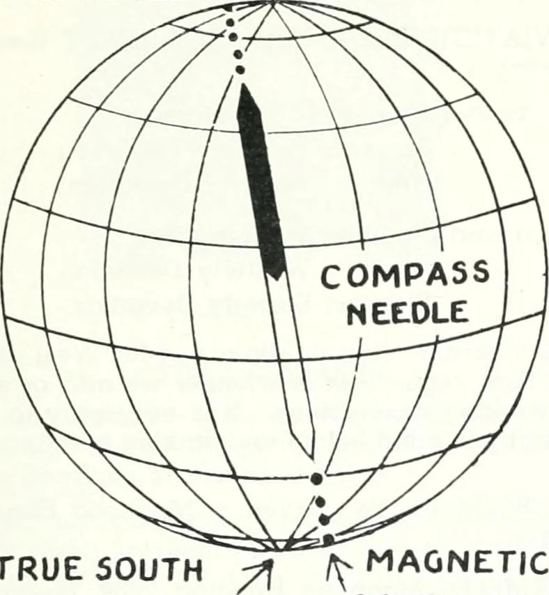 An illustration from From the ground up, 1900, leaf 68