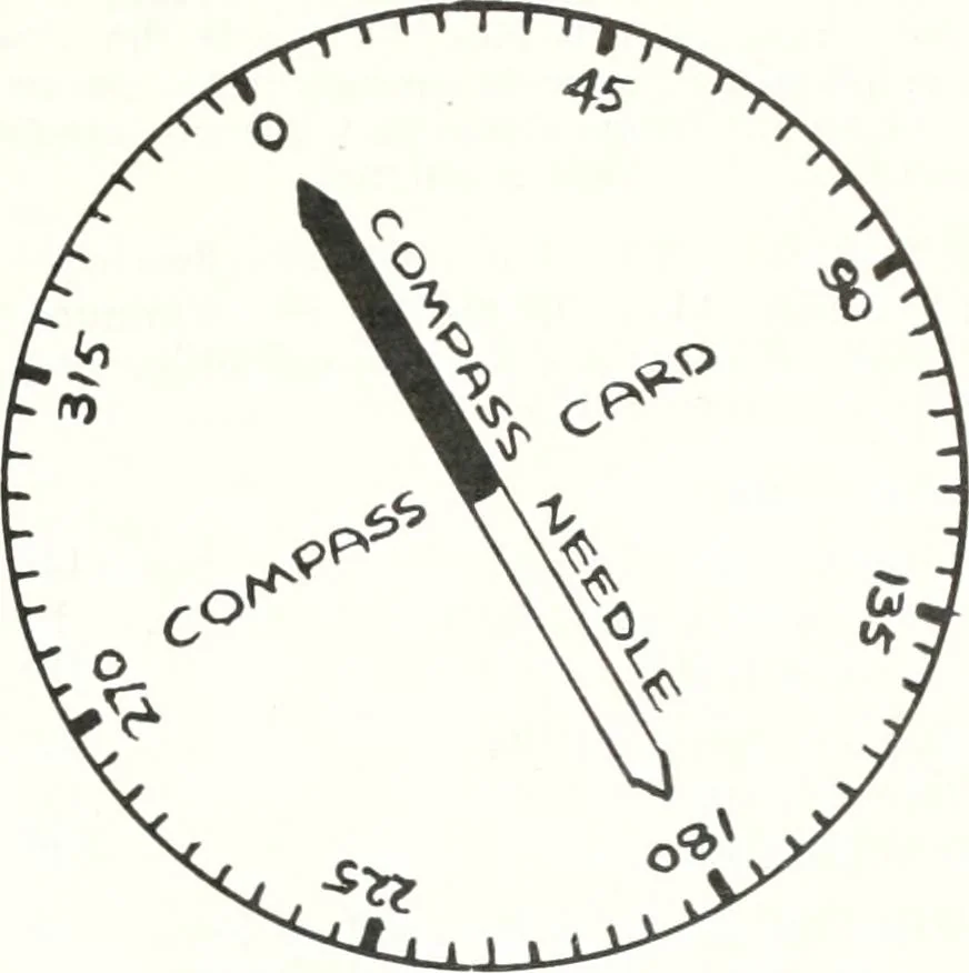 An illustration from From the ground up, 1900, leaf 68