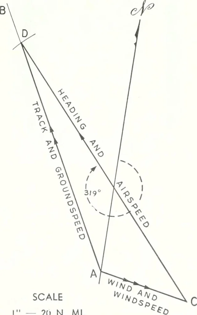 An illustration from From the ground up, 1900, leaf 76