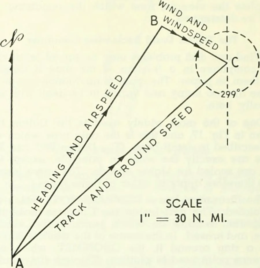 An illustration from From the ground up, 1900, leaf 77