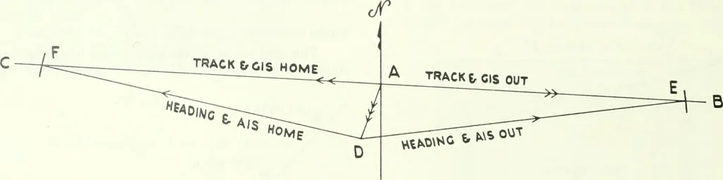 An illustration from From the ground up, 1900, leaf 79