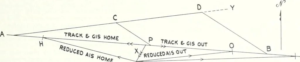 An illustration from From the ground up, 1900, leaf 80