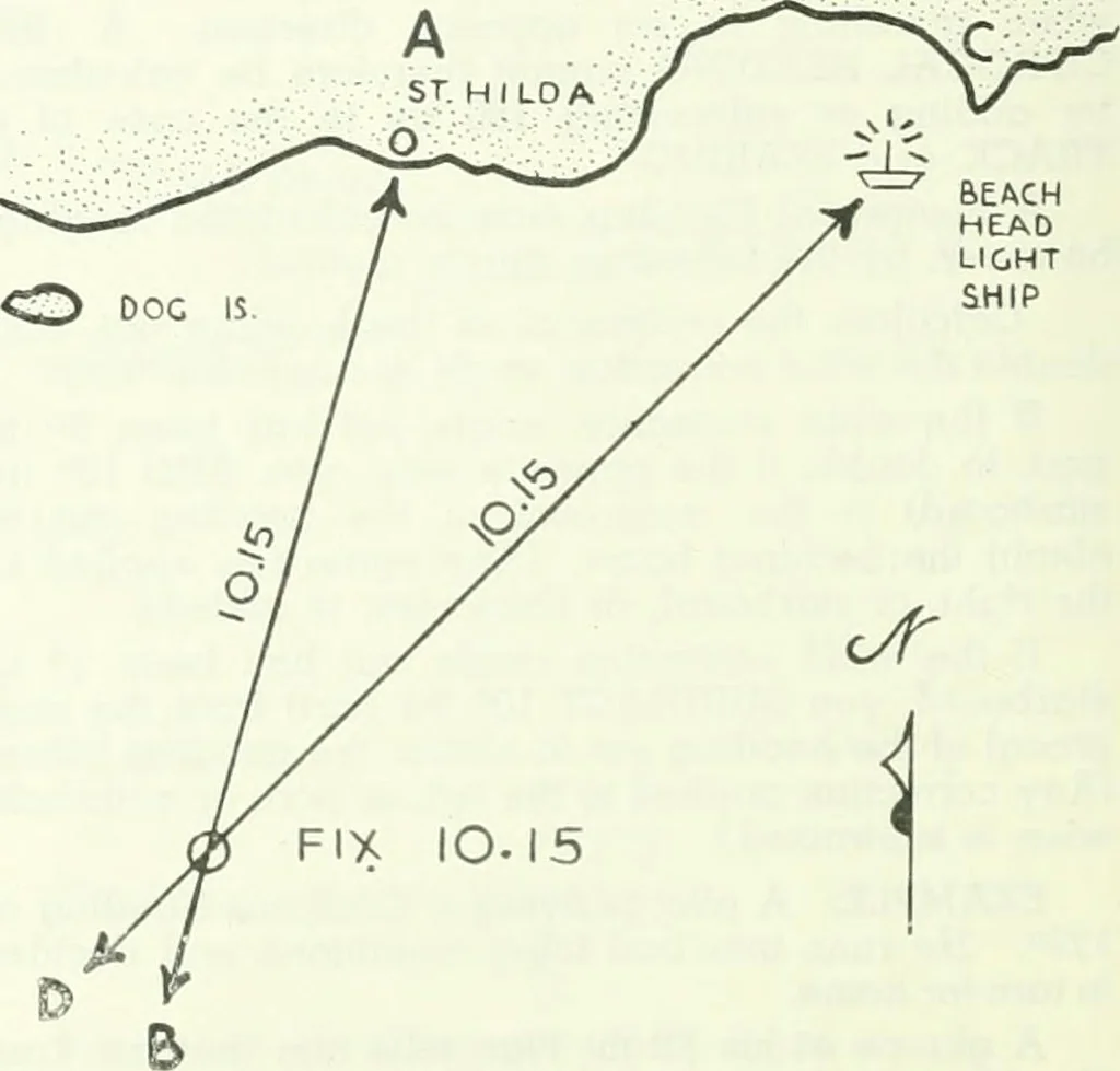 An illustration from From the ground up, 1900, leaf 81