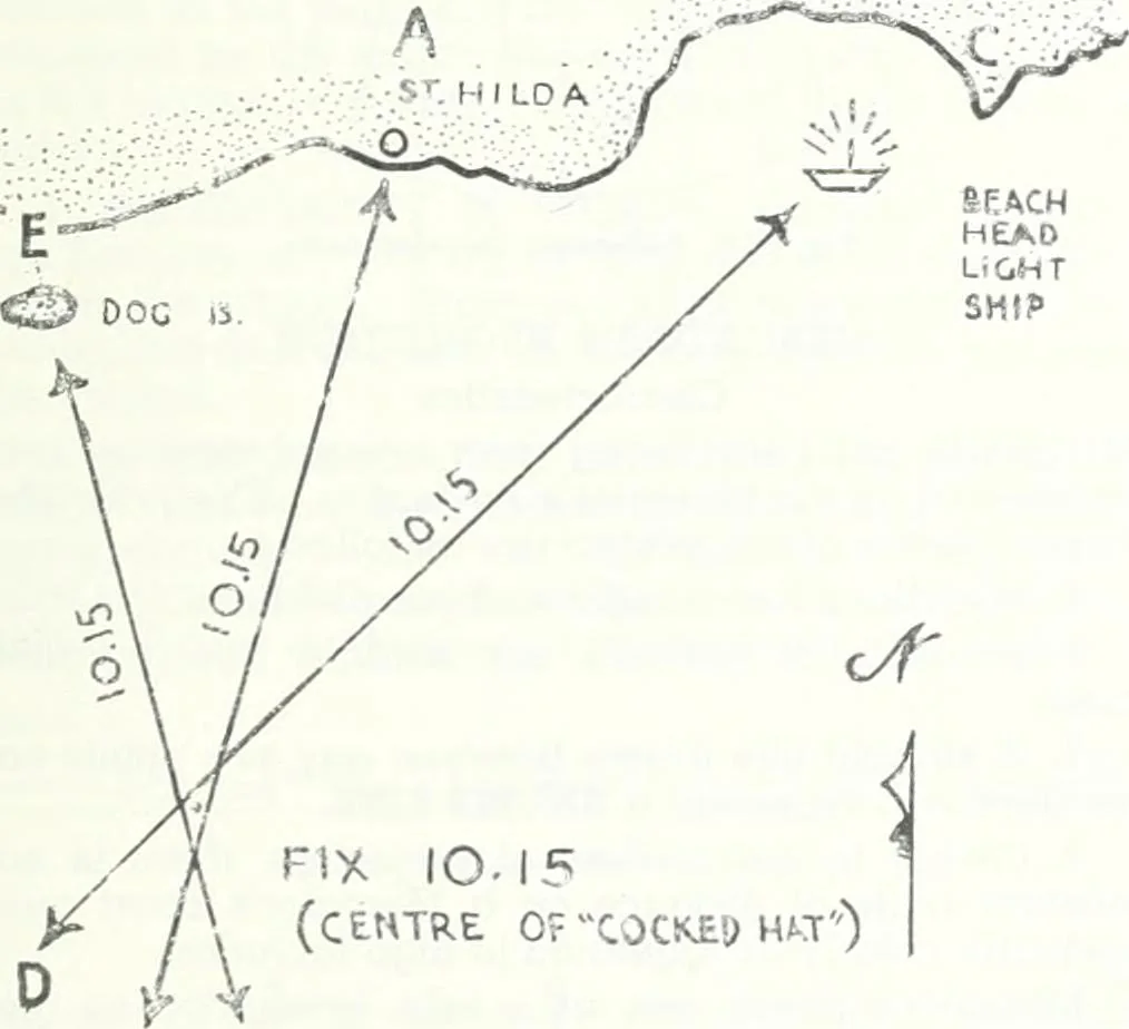 An illustration from From the ground up, 1900, leaf 82