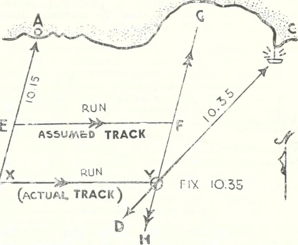 An illustration from From the ground up, 1900, leaf 82