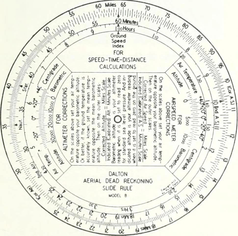 An illustration from From the ground up, 1900, leaf 88