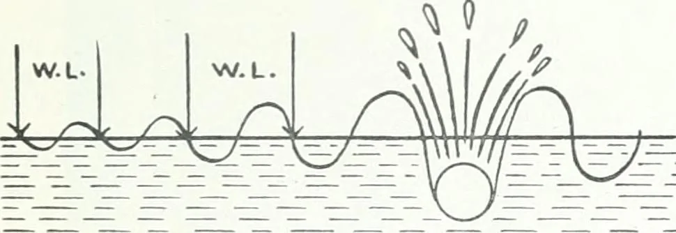 An illustration from From the ground up, 1900, leaf 90