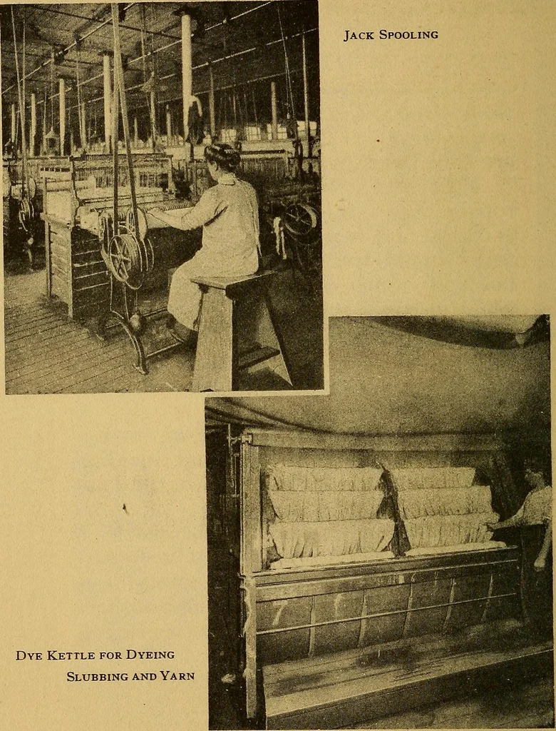 An illustration from From wool to cloth, 1911, leaf 37