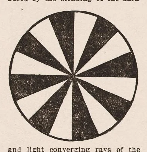 An illustration from Fun Section 1912-03-31 (N.Y. World)(D&M), 1912, leaf 10