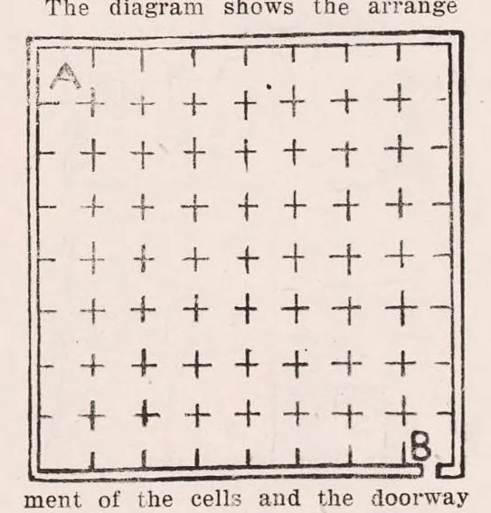 An illustration from Fun Section 1912-04-28 (N.Y. World)(D&M), 1912, leaf 9