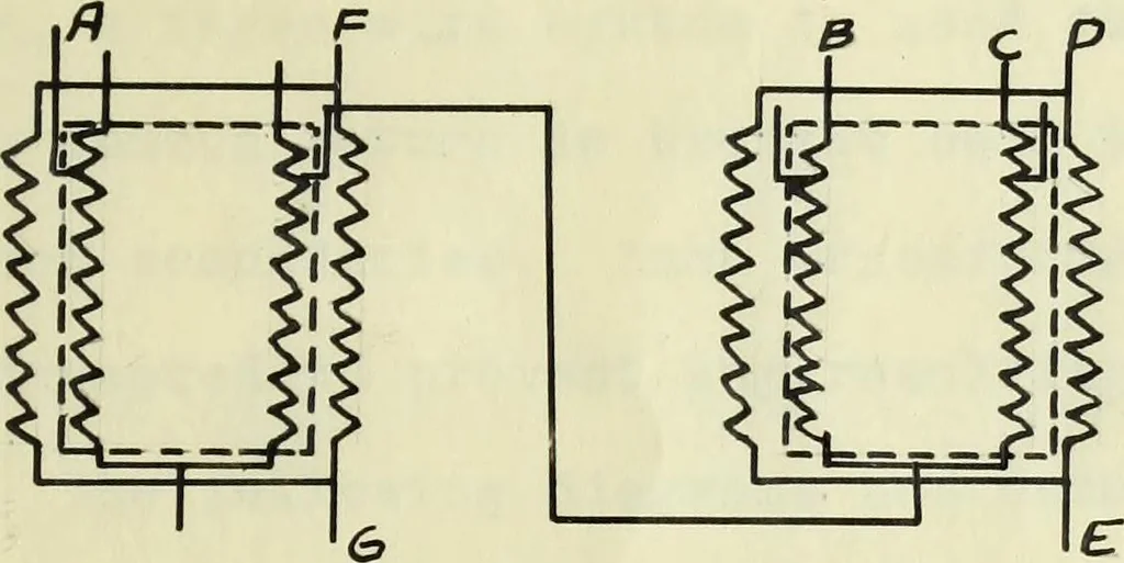 An illustration from Function and use of transformers in electrical work, 1909, leaf 25