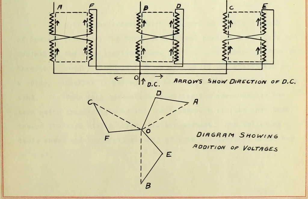 An illustration from Function and use of transformers in electrical work, 1909, leaf 27