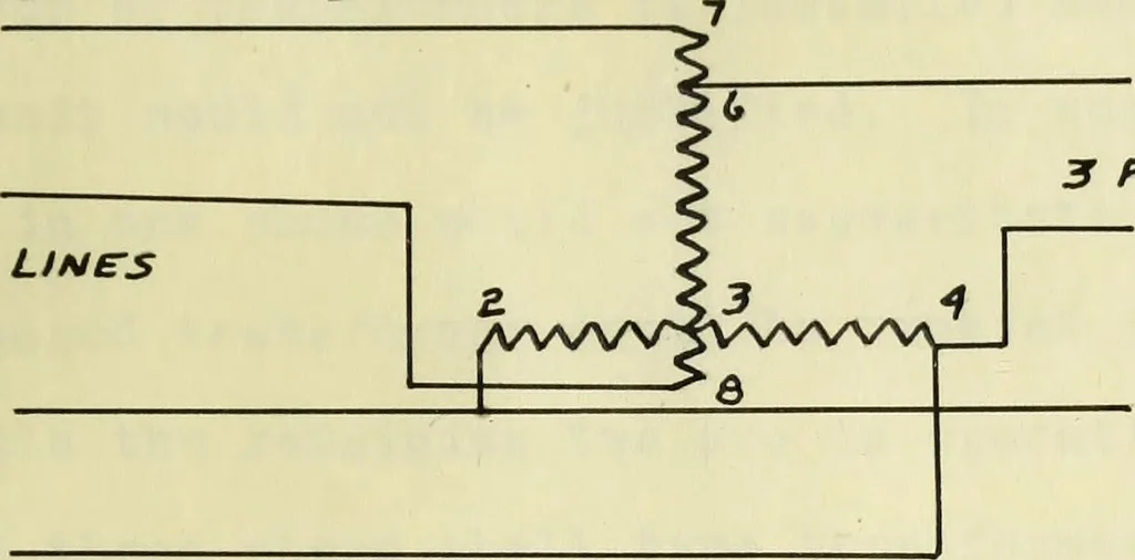 An illustration from Function and use of transformers in electrical work, 1909, leaf 41