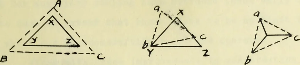 An illustration from Function and use of transformers in electrical work, 1909, leaf 49