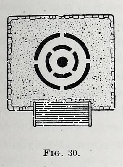An illustration from The fundamental principles of Old and New World civilizations : a comparative research based on a study of the ancient Mexican religious, sociological and calendrical systems, 1901, leaf 101
