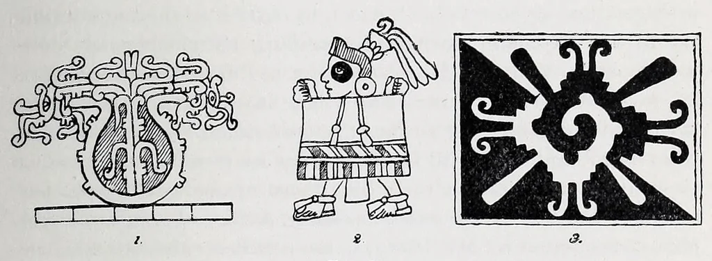 An illustration from The fundamental principles of Old and New World civilizations : a comparative research based on a study of the ancient Mexican religious, sociological and calendrical systems, 1901, leaf 107