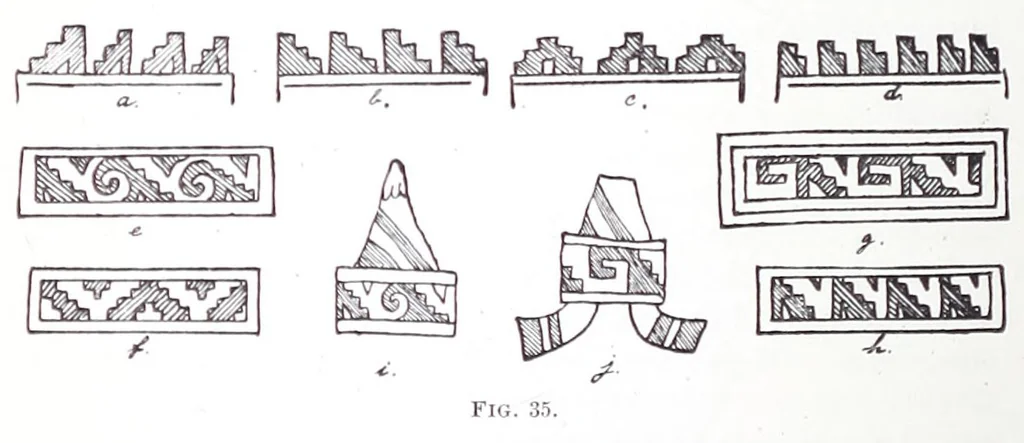 An illustration from The fundamental principles of Old and New World civilizations : a comparative research based on a study of the ancient Mexican religious, sociological and calendrical systems, 1901, leaf 120