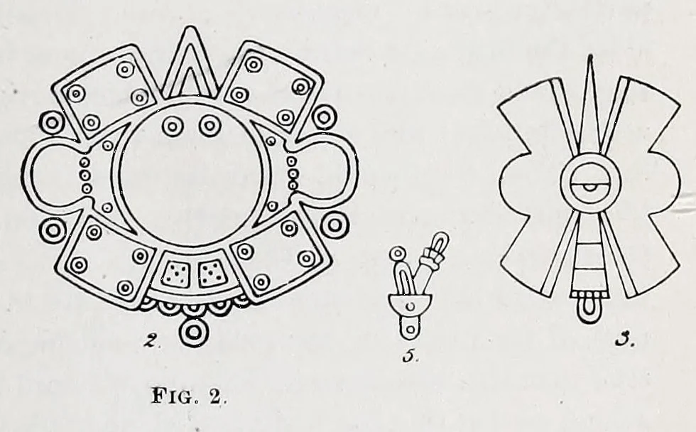 An illustration from The fundamental principles of Old and New World civilizations : a comparative research based on a study of the ancient Mexican religious, sociological and calendrical systems, 1901, leaf 17