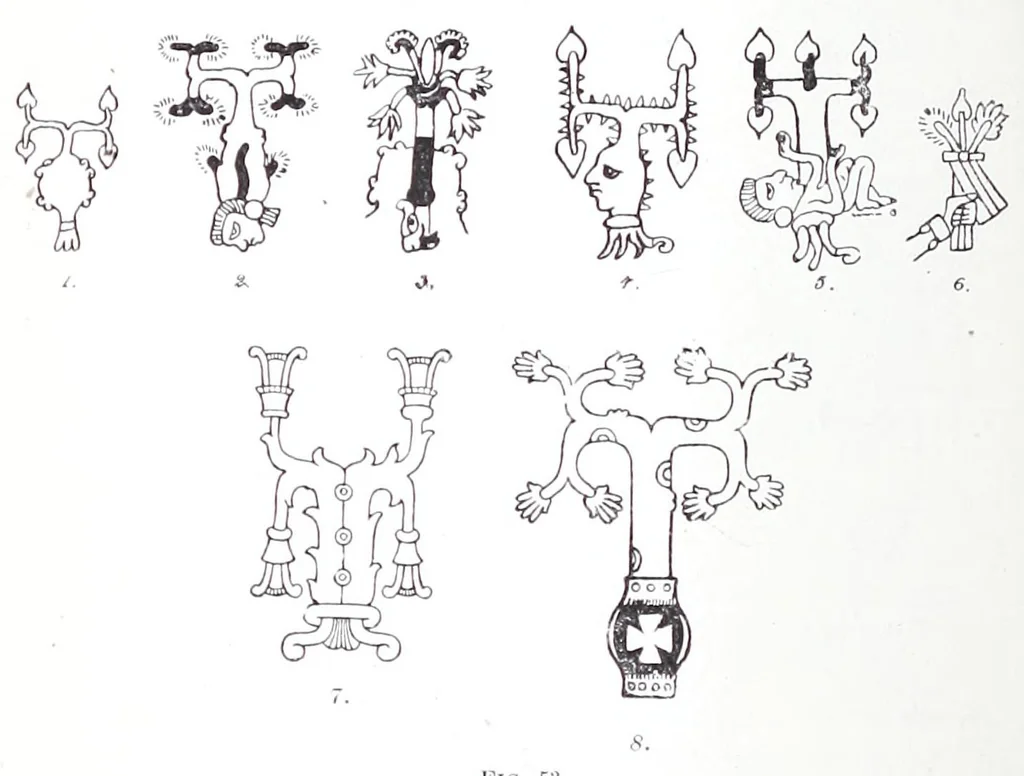 An illustration from The fundamental principles of Old and New World civilizations : a comparative research based on a study of the ancient Mexican religious, sociological and calendrical systems, 1901, leaf 192