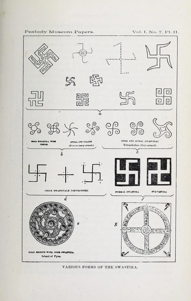 An illustration from The fundamental principles of Old and New World civilizations : a comparative research based on a study of the ancient Mexican religious, sociological and calendrical systems, 1901, leaf 21
