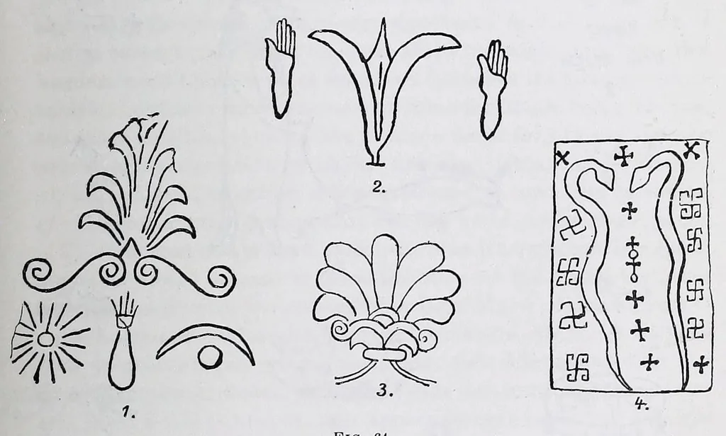 An illustration from The fundamental principles of Old and New World civilizations : a comparative research based on a study of the ancient Mexican religious, sociological and calendrical systems, 1901, leaf 399