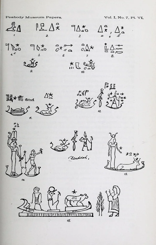 An illustration from The fundamental principles of Old and New World civilizations : a comparative research based on a study of the ancient Mexican religious, sociological and calendrical systems, 1901, leaf 409