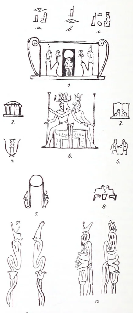 An illustration from The fundamental principles of Old and New World civilizations : a comparative research based on a study of the ancient Mexican religious, sociological and calendrical systems, 1901, leaf 426