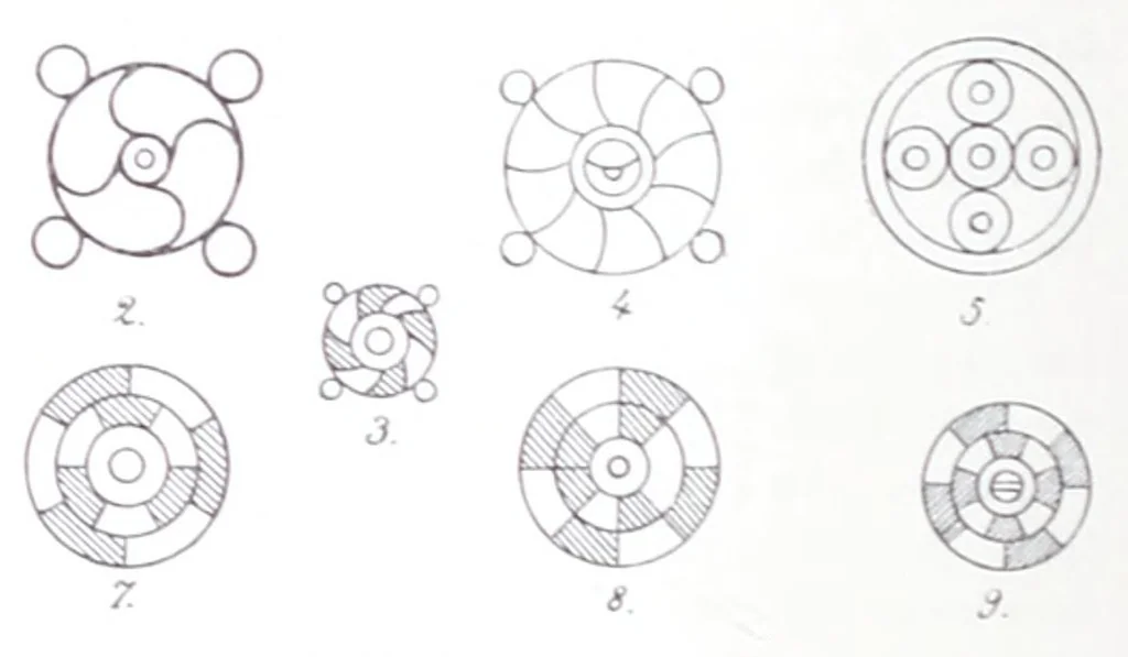 An illustration from The fundamental principles of Old and New World civilizations : a comparative research based on a study of the ancient Mexican religious, sociological and calendrical systems, 1901, leaf 52