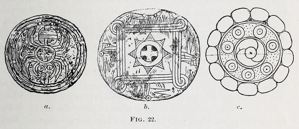 An illustration from The fundamental principles of Old and New World civilizations : a comparative research based on a study of the ancient Mexican religious, sociological and calendrical systems, 1901, leaf 53