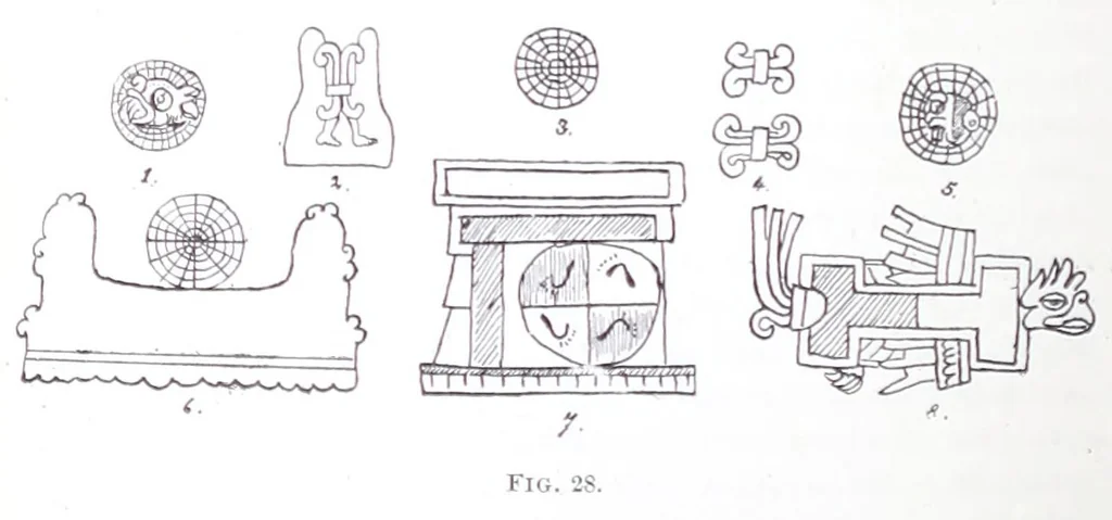 An illustration from The fundamental principles of Old and New World civilizations : a comparative research based on a study of the ancient Mexican religious, sociological and calendrical systems, 1901, leaf 90