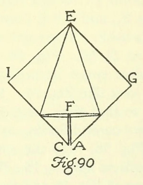 An illustration from Fun with paper folding, 1928, leaf 35