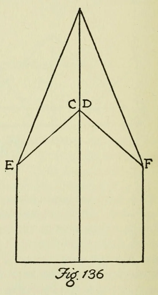 An illustration from Fun with paper folding, 1928, leaf 48