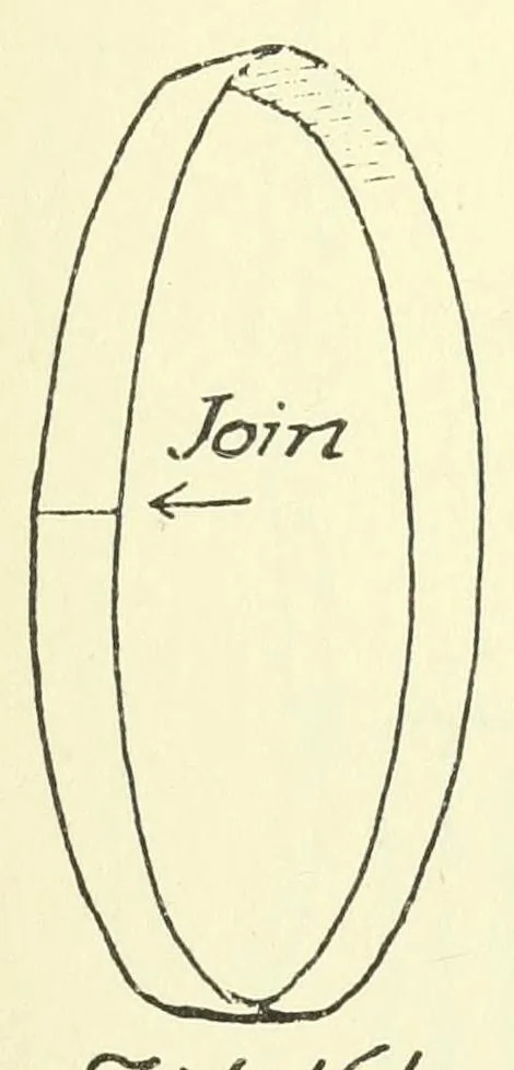 An illustration from Fun with paper folding, 1928, leaf 59