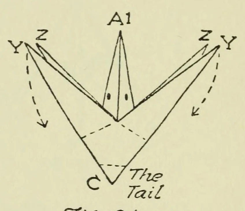An illustration from Fun with paper folding, 1928, leaf 66