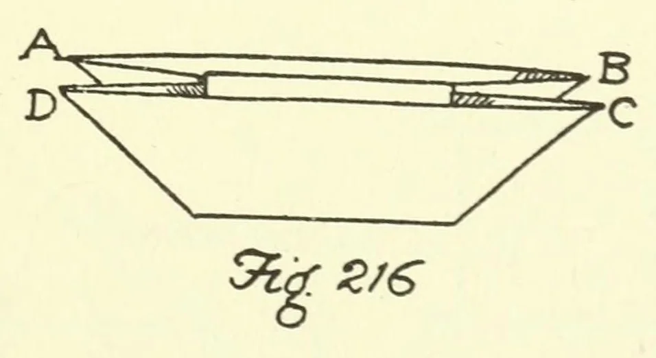 An illustration from Fun with paper folding, 1928, leaf 75