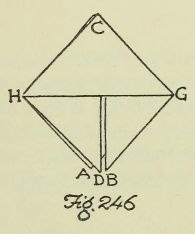 An illustration from Fun with paper folding, 1928, leaf 84