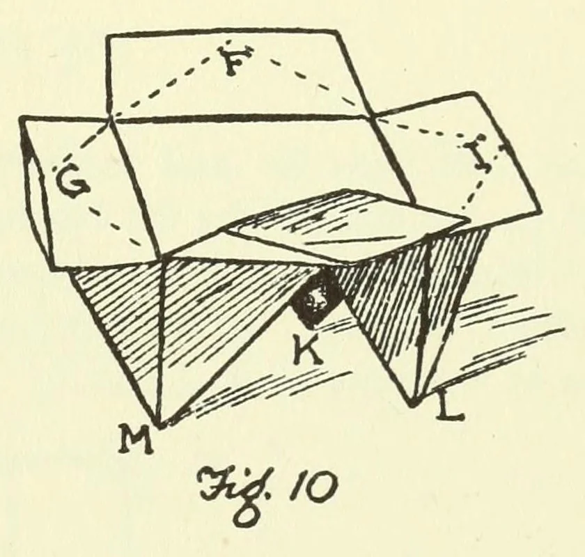 An illustration from Fun with paper folding, 1928, leaf 91