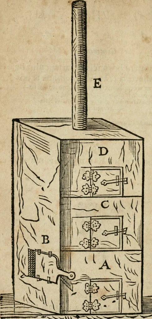 An illustration from Furni novi philosophici, sive, Descriptio artis destillatoriae novae : nec non spirituum, oleorum, florum, aliorumque medicamentorum illius beneficio, facilimâ quâdam & peculiari viâ è vegetabilibus, animalibus & mineralibus, conficiendorum & quidem magno cum lucro; agens quoque de illorum usu tàm chymico quàm medico, 1651, leaf 289