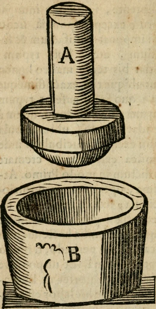 An illustration from Furni novi philosophici, sive, Descriptio artis destillatoriae novae : nec non spirituum, oleorum, florum, aliorumque medicamentorum illius beneficio, facilimâ quâdam & peculiari viâ è vegetabilibus, animalibus & mineralibus, conficiendorum & quidem magno cum lucro; agens quoque de illorum usu tàm chymico quàm medico, 1651, leaf 411
