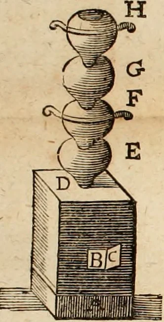 An illustration from Furni novi philosophici, sive, Descriptio artis destillatoriae novae : nec non spirituum, oleorum, florum, aliorumque medicamentorum illius beneficio, facilimâ quâdam & peculiari viâ è vegetabilibus, animalibus & mineralibus, conficiendorum & quidem magno cum lucro; agens quoque de illorum usu tàm chymico quàm medico, 1651, leaf 77