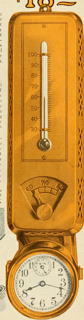 An illustration from Furnishings for the home., 1917, leaf 124