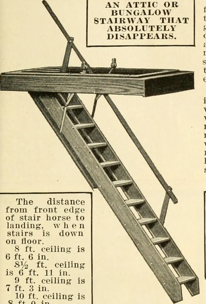 An illustration from Furnishings for the home., 1917, leaf 142