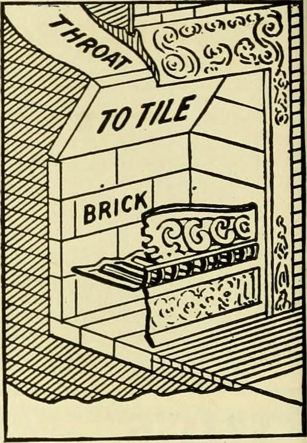 An illustration from Furnishings for the home., 1917, leaf 145