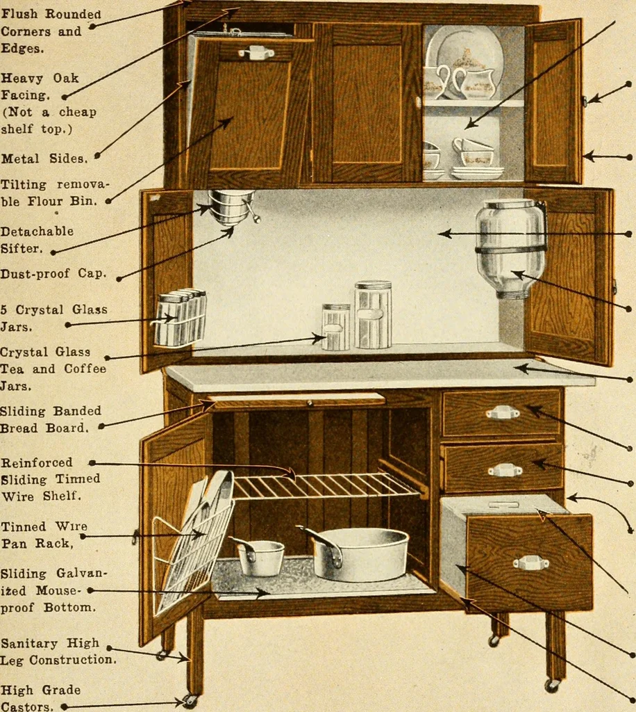An illustration from Furnishings for the home., 1917, leaf 62