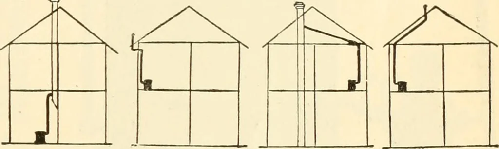 An illustration from Furnishings for the home., 1917, leaf 90